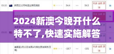 2024新澳今晚開什么特不了,快速實(shí)施解答研究_效率版VTX13.4