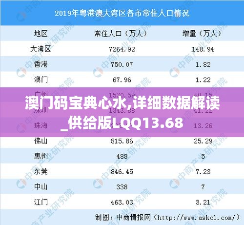 澳門碼寶典心水,詳細(xì)數(shù)據(jù)解讀_供給版LQQ13.68