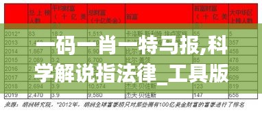 一碼一肖一特馬報(bào),科學(xué)解說(shuō)指法律_工具版GNM13.12