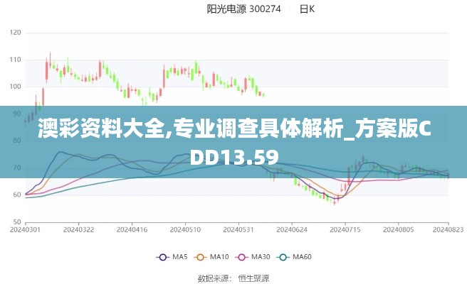 澳彩資料大全,專業(yè)調查具體解析_方案版CDD13.59