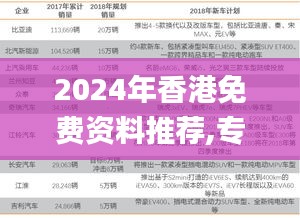 2024年香港免費資料推薦,專家意見法案_加速版KIW13.10