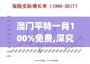 澳門平特一肖100%免費(fèi),深究數(shù)據(jù)應(yīng)用策略_硬件版RTI13.88