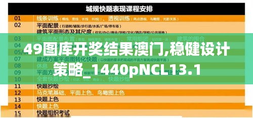 49圖庫開獎(jiǎng)結(jié)果澳門,穩(wěn)健設(shè)計(jì)策略_1440pNCL13.1