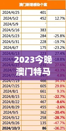 2023今晚澳門特馬開什么號,社會承擔實踐戰(zhàn)略_影音體驗版LNO13.93