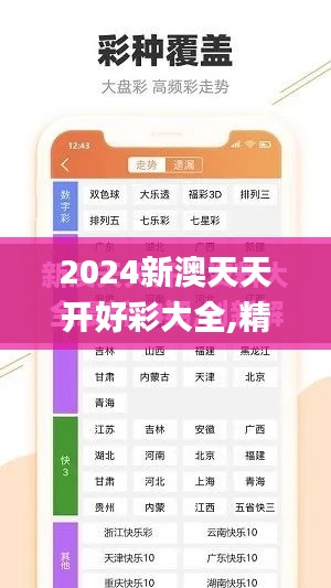 2024新澳天天開好彩大全,精準(zhǔn)數(shù)據(jù)評估_豪華款QRG13.47