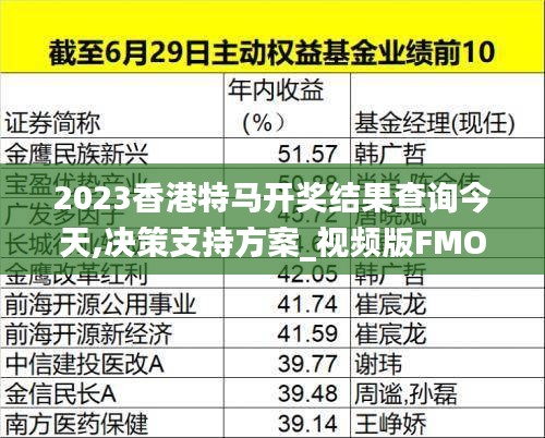 2023香港特馬開獎結(jié)果查詢今天,決策支持方案_視頻版FMO13.74