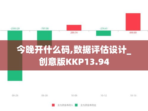 今晚開什么碼,數(shù)據(jù)評估設(shè)計_創(chuàng)意版KKP13.94