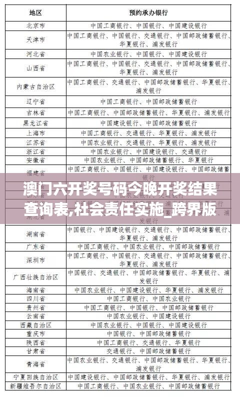 澳門六開獎號碼今晚開獎結果查詢表,社會責任實施_跨界版MEI13.71