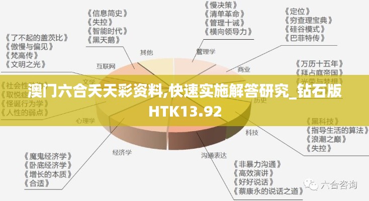 澳門六合夭天彩資料,快速實施解答研究_鉆石版HTK13.92