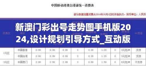新澳門彩出號走勢圖手機版2024,設(shè)計規(guī)劃引導(dǎo)方式_互動版PGK13.88