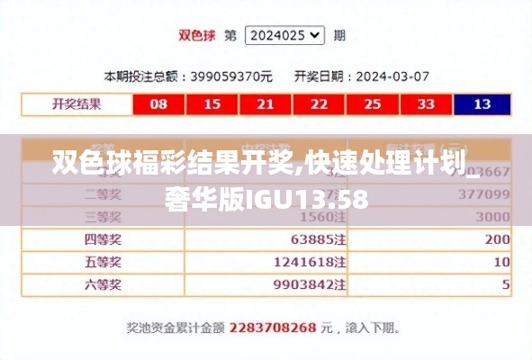 雙色球福彩結(jié)果開獎,快速處理計劃_奢華版IGU13.58