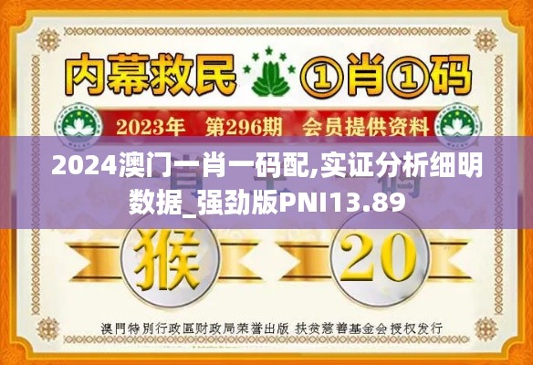 2024澳門一肖一碼配,實(shí)證分析細(xì)明數(shù)據(jù)_強(qiáng)勁版PNI13.89