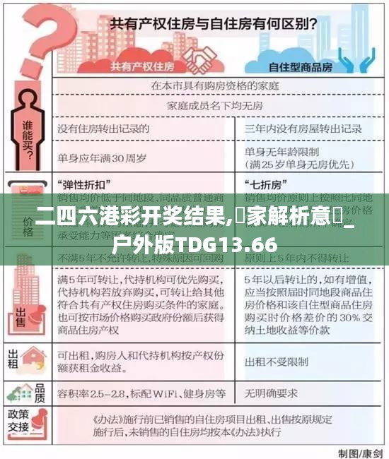 二四六港彩開獎(jiǎng)結(jié)果,專家解析意見_戶外版TDG13.66