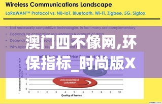 澳門(mén)四不像網(wǎng),環(huán)保指標(biāo)_時(shí)尚版XUA13.54