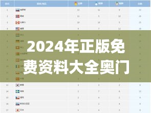 2024年正版免費(fèi)資料大全奧門(mén),統(tǒng)計(jì)數(shù)據(jù)詳解說(shuō)明_傳統(tǒng)版PIW13.89