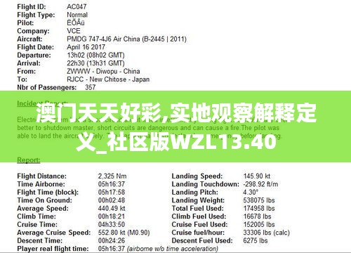 澳門天天好彩,實地觀察解釋定義_社區(qū)版WZL13.40