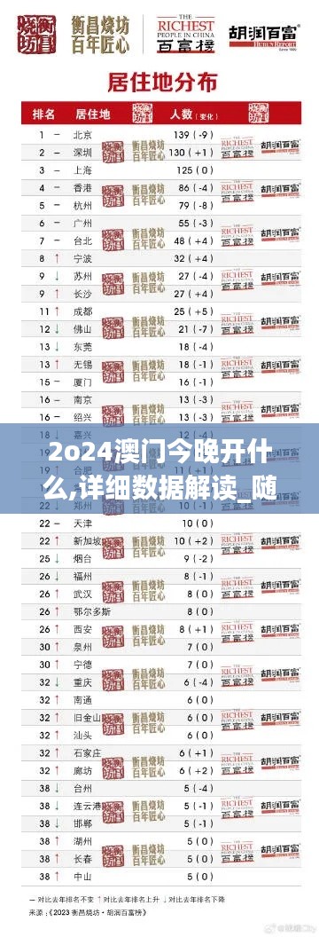 2o24澳門今晚開什么,詳細(xì)數(shù)據(jù)解讀_隨行版MLX13.40