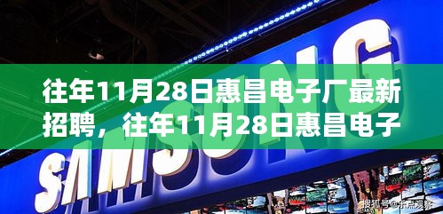 惠昌電子廠最新招聘盛況及求職指南，歷年11月28日招聘信息概覽