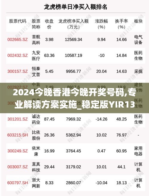 2024今晚香港今晚開獎號碼,專業(yè)解讀方案實施_穩(wěn)定版YIR13.19