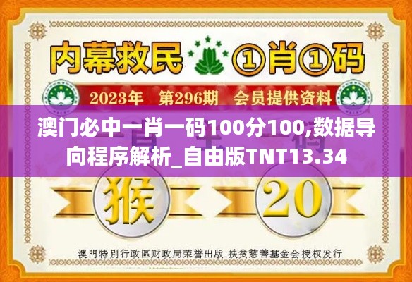 澳門必中一肖一碼100分100,數(shù)據(jù)導(dǎo)向程序解析_自由版TNT13.34