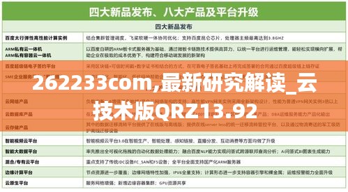 262233com,最新研究解讀_云技術(shù)版QRZ13.92