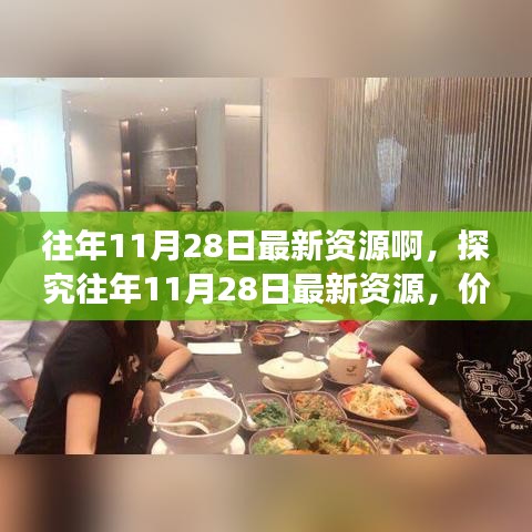 探究往年11月28日最新資源的價(jià)值、爭(zhēng)議與我的觀(guān)點(diǎn)分析