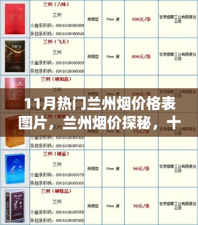 十一月熱門蘭州煙價格探秘，煙草溫情之旅的蘭州煙價一覽表圖片