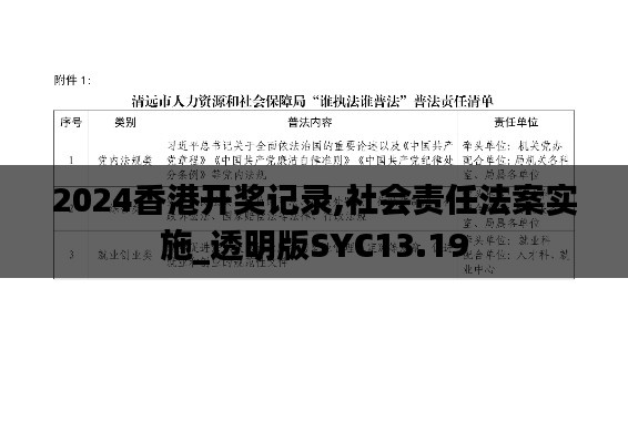 2024香港開獎記錄,社會責(zé)任法案實施_透明版SYC13.19