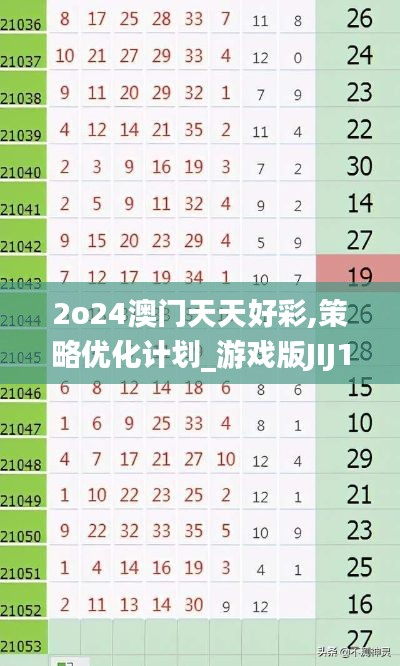2o24澳門天天好彩,策略優(yōu)化計劃_游戲版JIJ13.6
