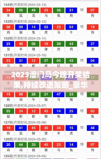 2023澳門馬今晚開獎結(jié)果,持續(xù)改進(jìn)策略_豪華款MNU13.50