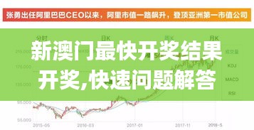 異口同聲 第6頁(yè)