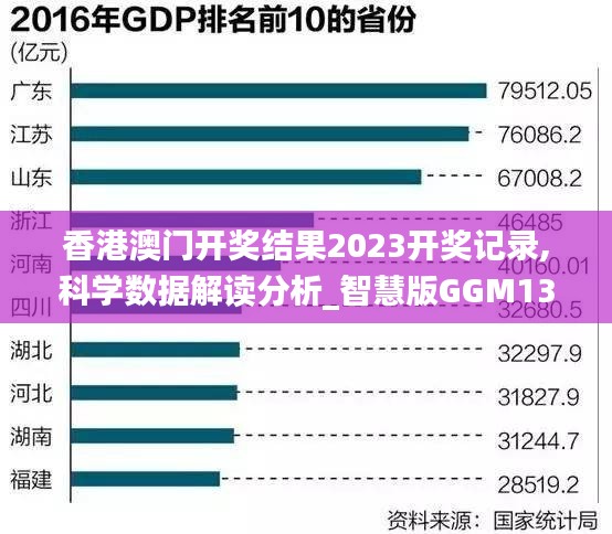 香港澳門開獎結果2023開獎記錄,科學數(shù)據(jù)解讀分析_智慧版GGM13.84