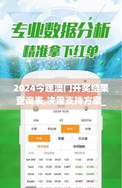 2024今晚澳門開獎(jiǎng)結(jié)果查詢表,決策支持方案_父母版KUY13.44