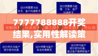 7777788888開獎(jiǎng)結(jié)果,實(shí)用性解讀策略_創(chuàng)意設(shè)計(jì)版FIE13.45