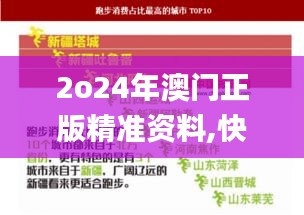 2o24年澳門正版精準資料,快速解決方式指南_增強版NOB13.36
