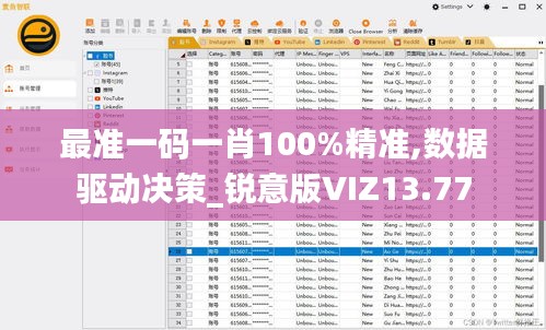 最準一碼一肖100%精準,數(shù)據(jù)驅動決策_銳意版VIZ13.77