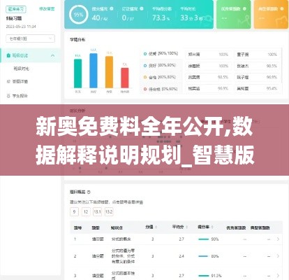 新奧免費(fèi)料全年公開(kāi),數(shù)據(jù)解釋說(shuō)明規(guī)劃_智慧版PKK13.51