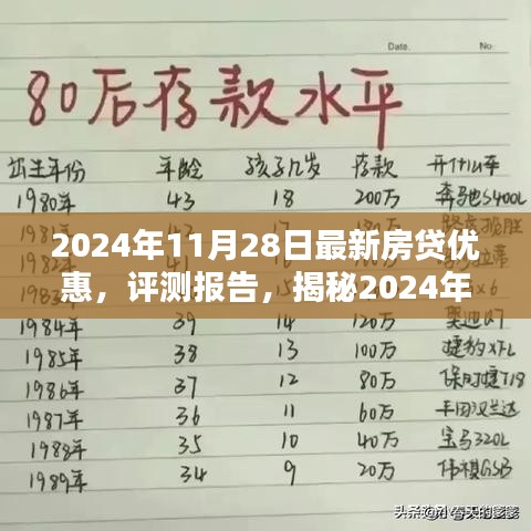揭秘2024年最新房貸優(yōu)惠，深度解析產(chǎn)品特性、用戶體驗與目標用戶分析報告