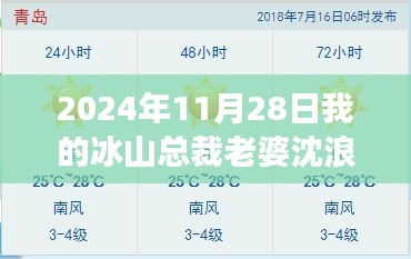 聯(lián)系我們 第745頁(yè)