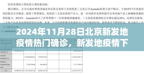 北京新發(fā)地疫情下的科技之光，智能監(jiān)測助力疫情防控與未來革新