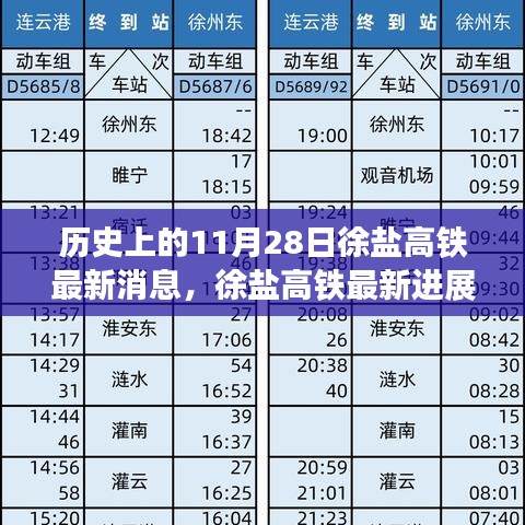 徐鹽高鐵最新進(jìn)展及未來(lái)展望，歷史與未來(lái)的交匯點(diǎn)，步驟指南解析