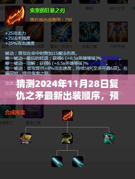 揭秘未來復(fù)仇之矛出裝新思路，預(yù)測(cè)復(fù)仇之矛榮耀之路的裝備選擇（2024年）