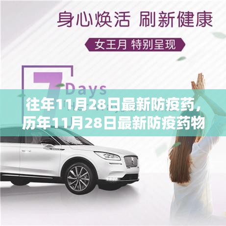歷年11月28日防疫藥物概覽，評測、特性、體驗、競品對比及用戶分析