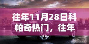 深度解析與觀點(diǎn)闡述，科帕奇在往年11月28日的繁華盛景