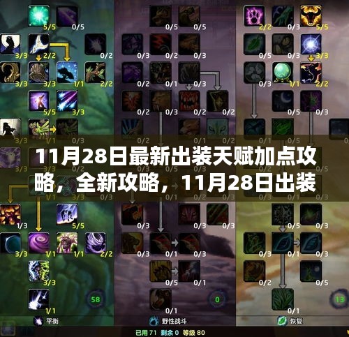 11月28日全新出裝指南，天賦加點(diǎn)攻略與心靈寧靜的自然美景探索