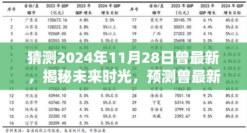 揭秘未來(lái)時(shí)光，曾最新在小紅書(shū)的未來(lái)動(dòng)向預(yù)測(cè)（XXXX年）展望至2024年11月28日最新猜測(cè)報(bào)告
