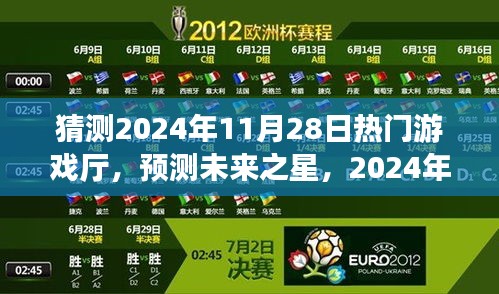 揭秘未來游戲藍(lán)圖，預(yù)測2024年熱門游戲廳趨勢與未來之星展望