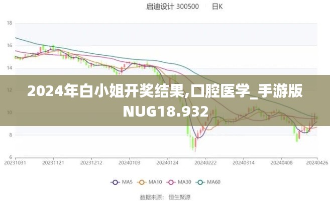 2024年白小姐開獎結(jié)果,口腔醫(yī)學(xué)_手游版NUG18.932