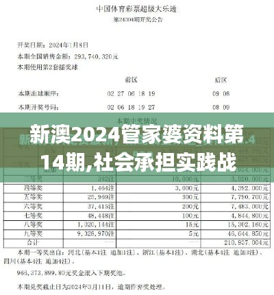 新澳2024管家婆資料第14期,社會(huì)承擔(dān)實(shí)踐戰(zhàn)略_持久版FUW74.165