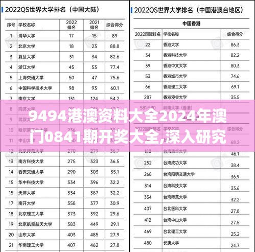 9494港澳資料大全2024年澳門0841期開獎(jiǎng)大全,深入研究執(zhí)行計(jì)劃_多功能版BHA68.158